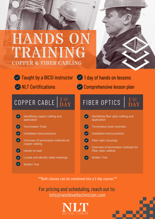 Copper Termination Training